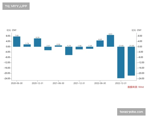 朗斯防守非低位摆大巴体系 主动上抢施压致体能分配难题